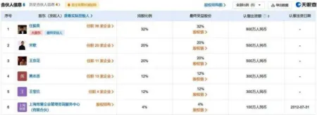 天眼查历史信息里面有限制消费令（天眼查存续是什么经营状态） 第4张